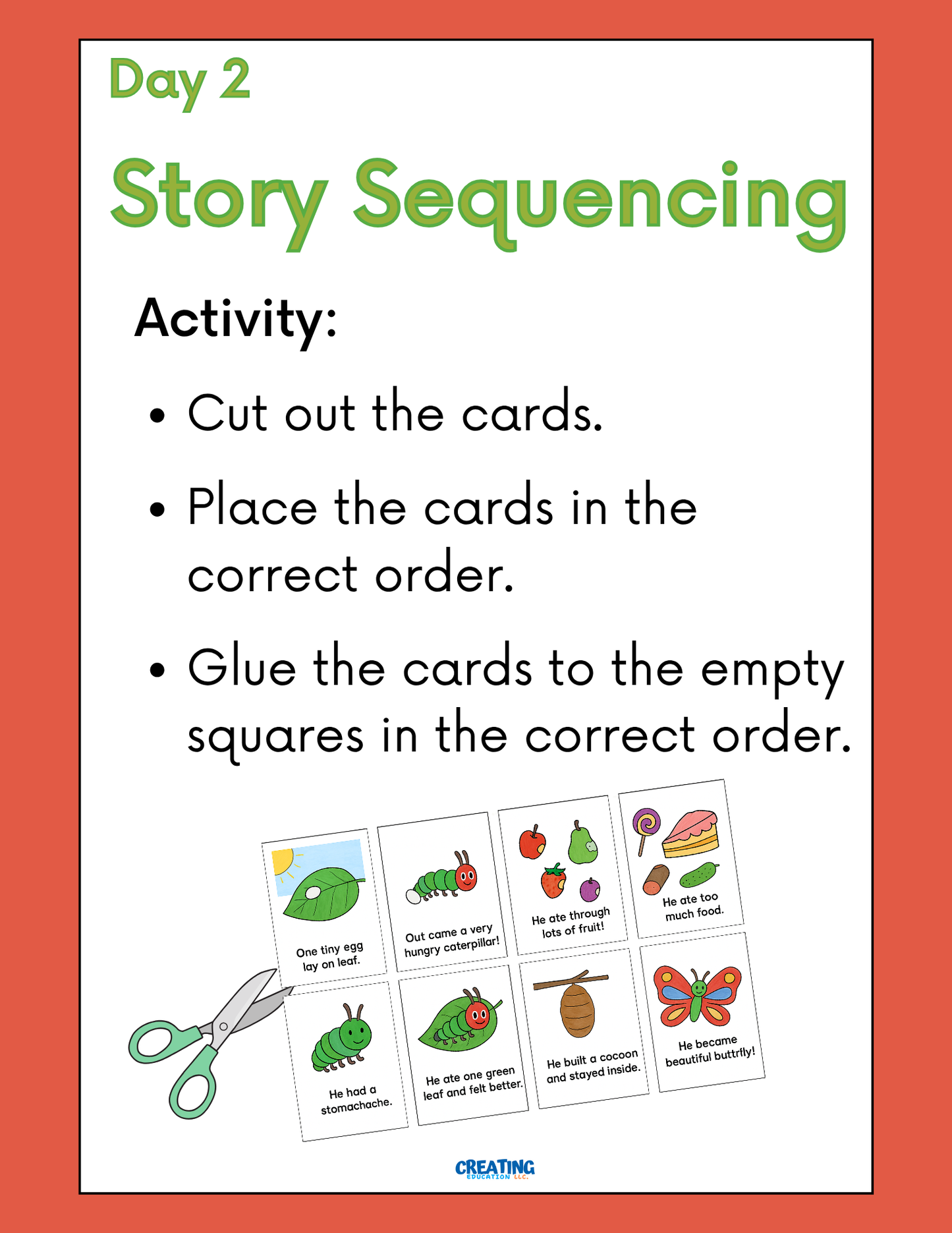 The Very Hungry Caterpillar Literature Study